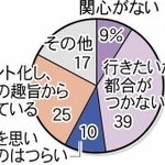 神戸新聞ＮＥＸＴ