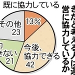 神戸新聞ＮＥＸＴ