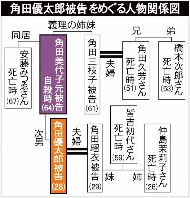 （神戸新聞EXT）