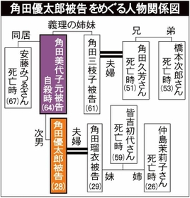 （神戸新聞EXT）