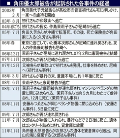 （神戸新聞EXT）