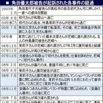 （神戸新聞EXT）