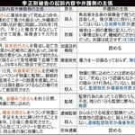 李正則被告の起訴内容や弁護側の主張