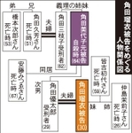 神戸新聞ＮＥＸＴ