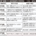 神戸新聞ＮＥＸＴ