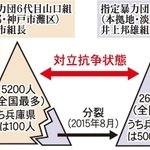 神戸新聞ＮＥＸＴ