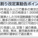 神戸新聞ＮＥＸＴ