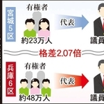 神戸新聞ＮＥＸＴ