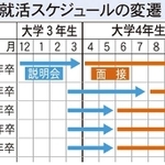 神戸新聞ＮＥＸＴ