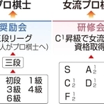 神戸新聞ＮＥＸＴ