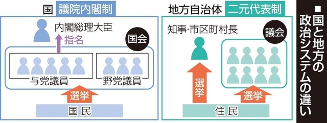 神戸新聞ＮＥＸＴ