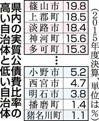 神戸新聞ＮＥＸＴ