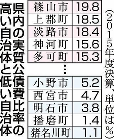 神戸新聞ＮＥＸＴ