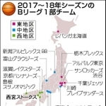 神戸新聞ＮＥＸＴ