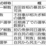 神戸新聞ＮＥＸＴ