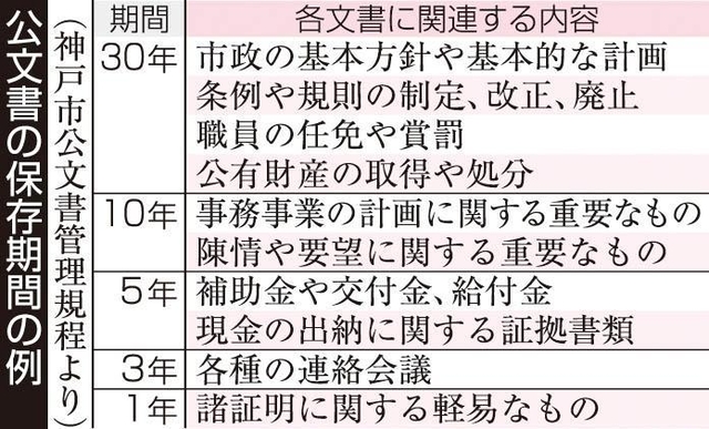神戸新聞ＮＥＸＴ