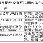 神戸新聞ＮＥＸＴ