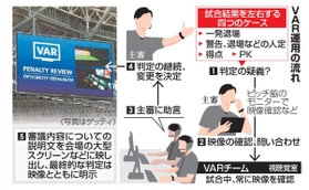 神戸新聞ＮＥＸＴ