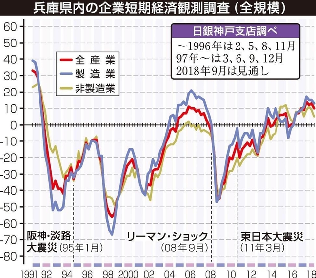 神戸新聞ＮＥＸＴ