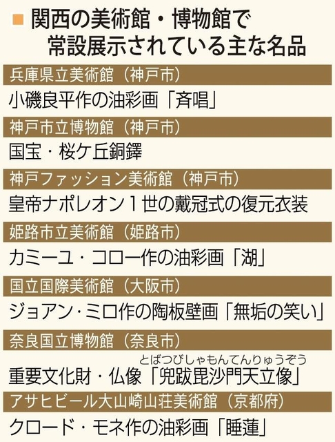 神戸新聞ＮＥＸＴ