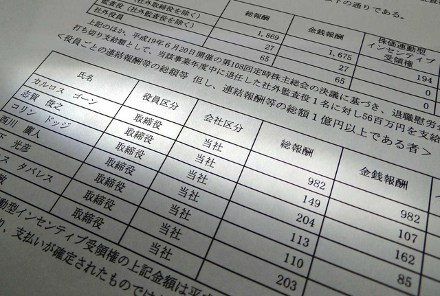 日産自動車の２０１１年３月期の有価証券報告書。ゴーン容疑者の報酬額が突出していた