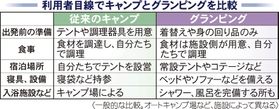 神戸新聞ＮＥＸＴ