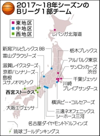神戸新聞ＮＥＸＴ