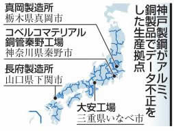 神戸新聞ＮＥＸＴ