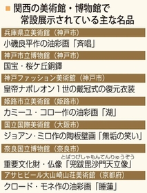 神戸新聞ＮＥＸＴ