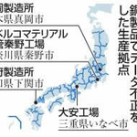 神戸新聞ＮＥＸＴ