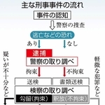 神戸新聞ＮＥＸＴ