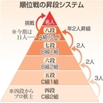神戸新聞ＮＥＸＴ