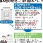 神戸新聞ＮＥＸＴ