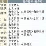 神戸新聞ＮＥＸＴ