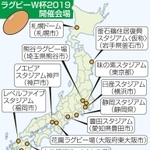 神戸新聞ＮＥＸＴ