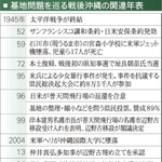 神戸新聞ＮＥＸＴ
