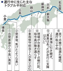 神戸新聞ＮＥＸＴ