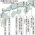 神戸新聞ＮＥＸＴ