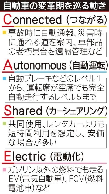 神戸新聞ＮＥＸＴ
