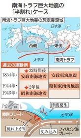 神戸新聞ＮＥＸＴ
