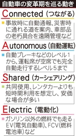 神戸新聞ＮＥＸＴ