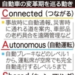 神戸新聞ＮＥＸＴ