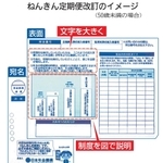 神戸新聞ＮＥＸＴ
