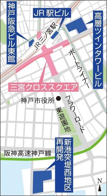 神戸新聞ＮＥＸＴ