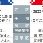 神戸新聞ＮＥＸＴ