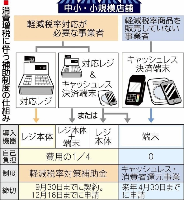 神戸新聞ＮＥＸＴ
