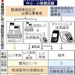 神戸新聞ＮＥＸＴ