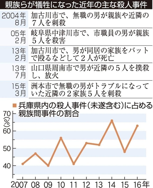 神戸新聞ＮＥＸＴ