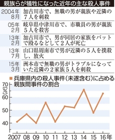 神戸新聞ＮＥＸＴ
