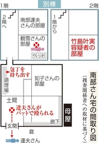 神戸新聞